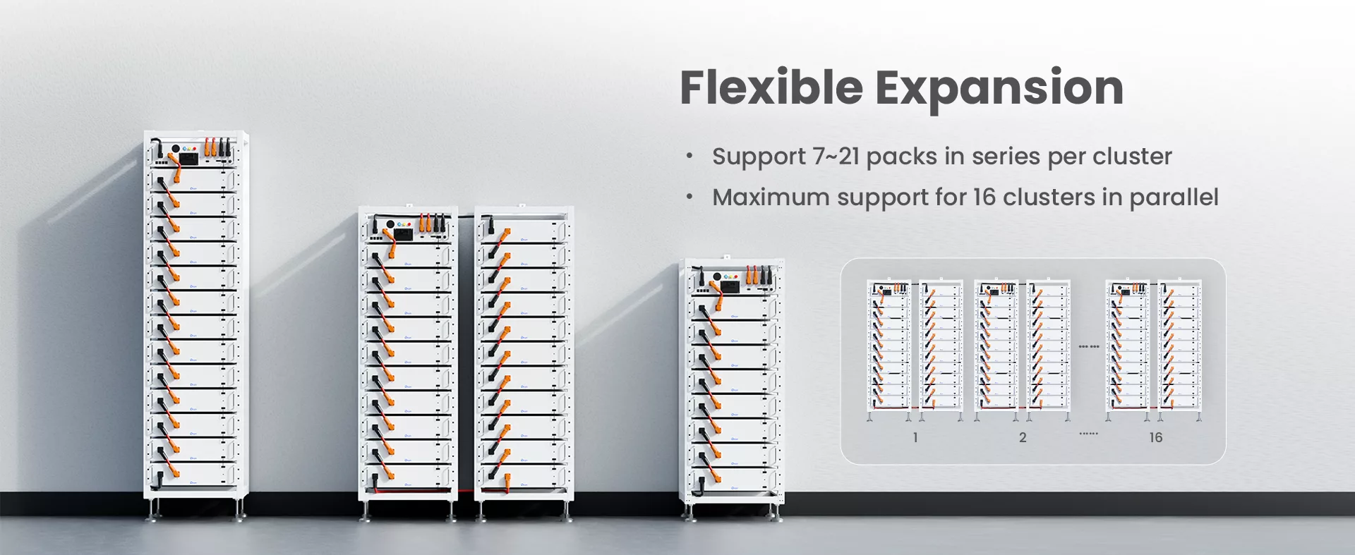 Deye BOS-A 161.28kWh – Abmessungen, Rack-Montage und Installationshinweise