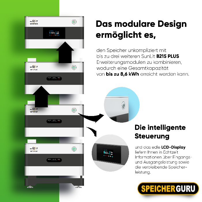 SunLit BK215 2150 Wh Kopfspeicher für Balkonkraftwerke – Bild 3
