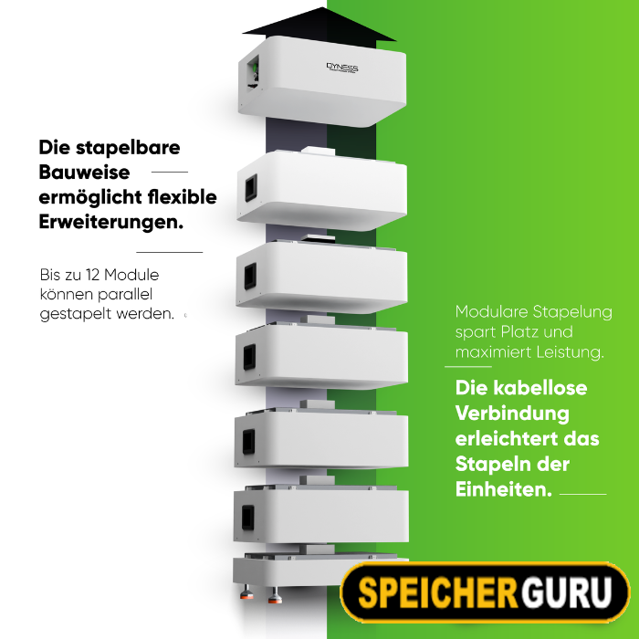 Dyness Tower T17 17,76 kWh Batteriespeicher mit BDU 2G – Bild 2