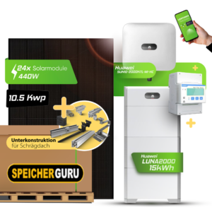 10,56 kWp JA Solar 440W Fullblack & 10 kW Huawei SUN2000-10KTL-M1-HC Wechselrichter mit 15kWh Huawei LUNA2000 Batteriespeicher