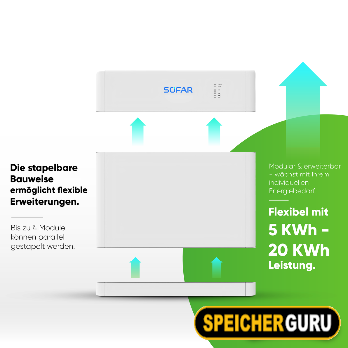 SOFAR BTS 5K Batteriemodul E5-DS5 – Bild 4