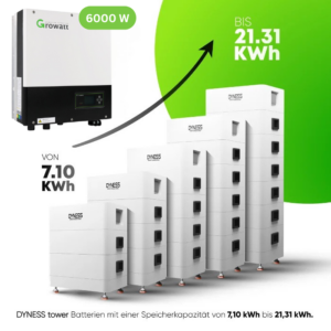 Growatt/ Dyness Komplettset 6 kW Hochvolt Hybridwechselrichter (SPA 6000TL3 BH-UP) & Dyness Tower 7,1 bis 21,31 kWh