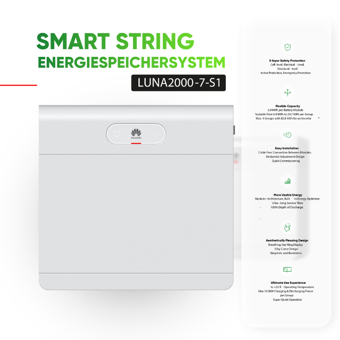 Huawei Photovoltaikanlage 12,32 kW Komplettset – 28x JA Solar 440W Fullblack & SUN2000-12K-MAP0 mit Huawei LUNA2000-21-S1 Speicher – Bild 6