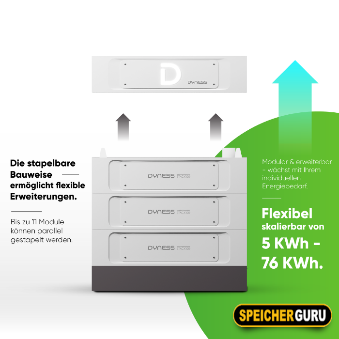 Dyness Stack100 - S51100 5.12 kWh Batteriemodul – Bild 4