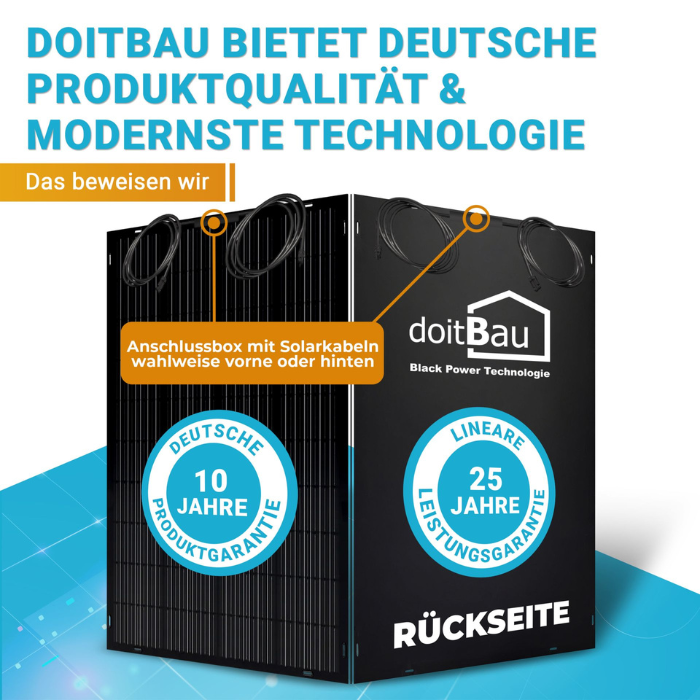 1600W Balkonkraftwerk Set - Flexible doitBau Module (1560Wp) - Hoymiles HMS-1600 – Bild 8