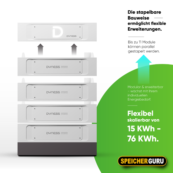 Dyness Stack100 – 20,48 kWh Hochvoltspeicher – Bild 4