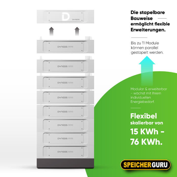 Dyness Stack100 – 40,96 kWh Hochvoltspeicher – Bild 4