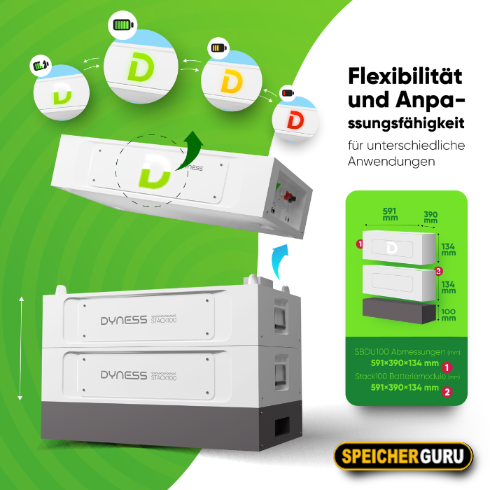 Dyness Stack100 – 40,96 kWh Hochvoltspeicher – Bild 5