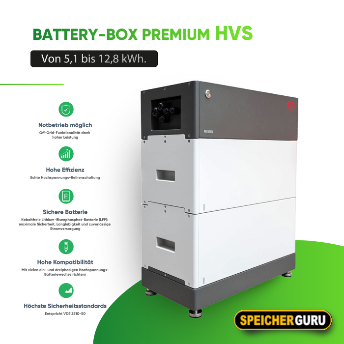 PV-Komplettset 11,28 kWp mit Fronius Symo GEN24 10.0 Plus, AIKO 470W Neostar 3S+54 Modulen und BYD HVS 10,24 kWh Speicher – Bild 4