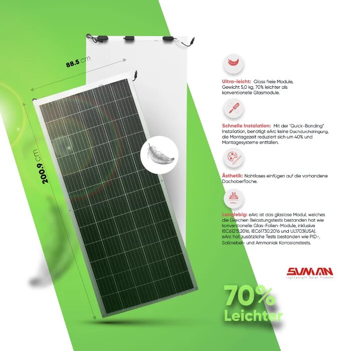 310W SUNMAN Flexibles Solarmodul Flex SMF310M-5X12DW