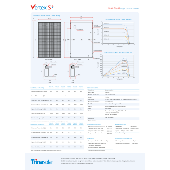 Trina Solar 440W Glas-Glas Black Frame Vertex S+ TSM-NEG9R.28/440Wp - Palette – Bild 4